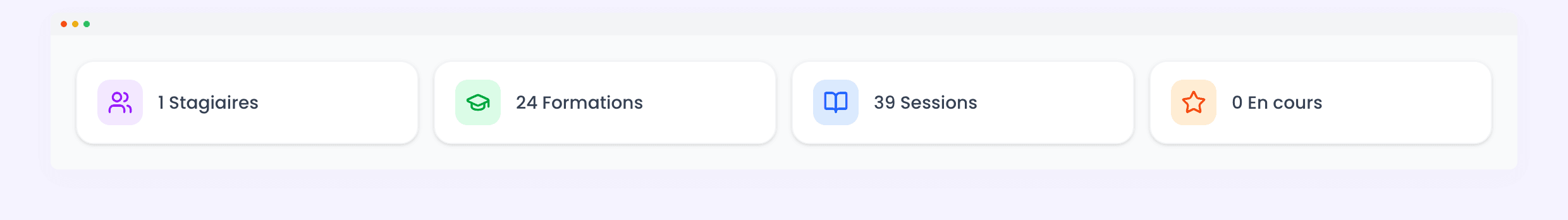 Statistiques en temps réel